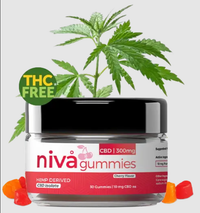 Niva CBD Gummies - Get Delicious, Natural Relief Here!