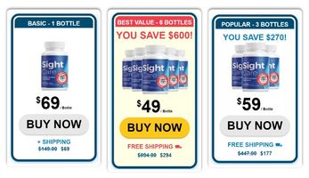 How Much Do Sight Care Pills Cost? Updated Prices and Offers for 2024