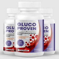 GlucoProven Reviews