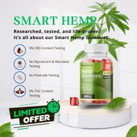 Smart Hemp CBD Gummies AU & NZ Reviews: This Is What Users Are Raving About - Uncover the Truth