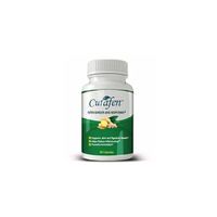 Curafen Side Effects & Where To Buy?