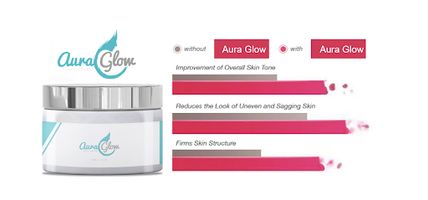 AuraGlow Anti-Aging Face Cream Advantages of Using?
