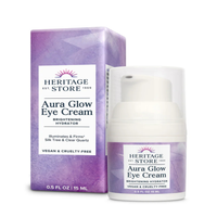 Aura Glow Skin : Real Results or Fake Hype:How does it work?