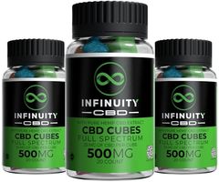 Infinuity CBD Gummies Benefits & Its Price! Buy Now!