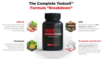 Where to Buy TESTOSIL