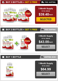 Stimula Blood Sugar Support :Buying & Price Details!