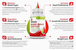Stimula Blood Sugar Support how it Health Benefits?