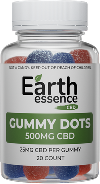 Earth Essence CBD Gummies (Doctor URGENT Report!) Must-Know Facts About This