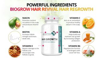 BioGrow Hair Growth Review