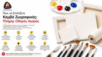Καμβάς Ζωγραφικής