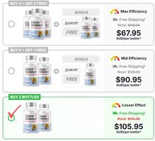 Glyco Balance New Zealand