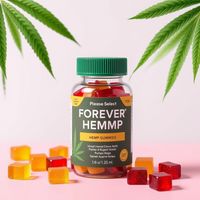 Forever Hemp Gummies