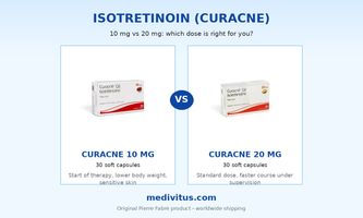 Isotretinoin 10 mg vs 20 mg: which dose is right for you?