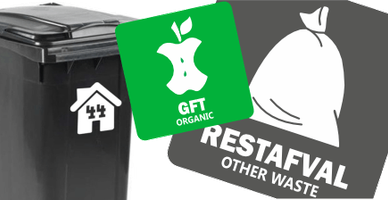 stickers voor Recycling Afvalscheiding