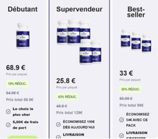 SlimSure France