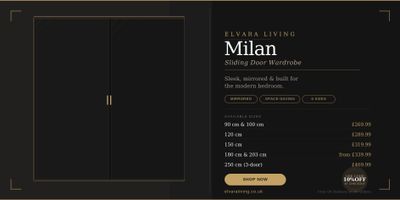 Milan Wardrobe: Modern Storage Designed for Contemporary Living