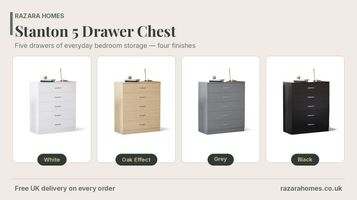 Chest of Drawers Buying Guide: Getting Bedroom Storage Right