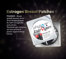 Estrogen Breast Patches