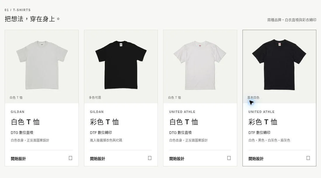 圖 1 從合圖器總覽選擇商品,進入對應的排版畫面。