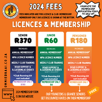 Our Fees for 2024