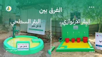 الفرق بين البئر الارتوازي والسطحي.. وأيهما أنسب لمشروعك الخيري؟