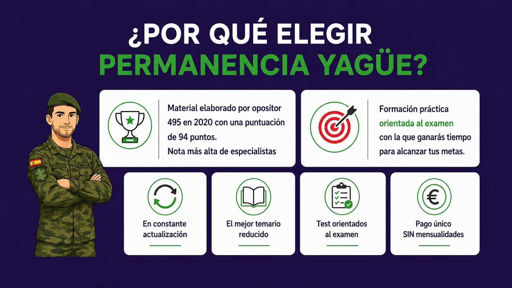 ¿Por qué elegir Permanencia Yagüe?